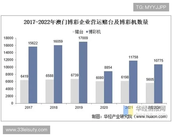 探索澳门天空彩票网1：博彩新体验与机会